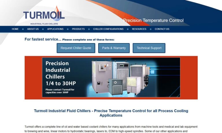 Turmoil Manufacturing Co.